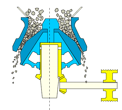 PY弹簧圆锥破碎机结构图